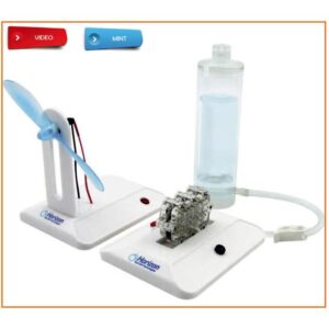 Ethanol fuel cell set, Set sel bahan bakar etanol