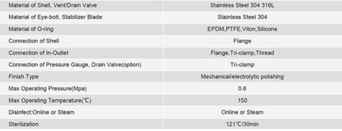 Filtrasi tingkat, Stack filter equipment, various model - Image 2