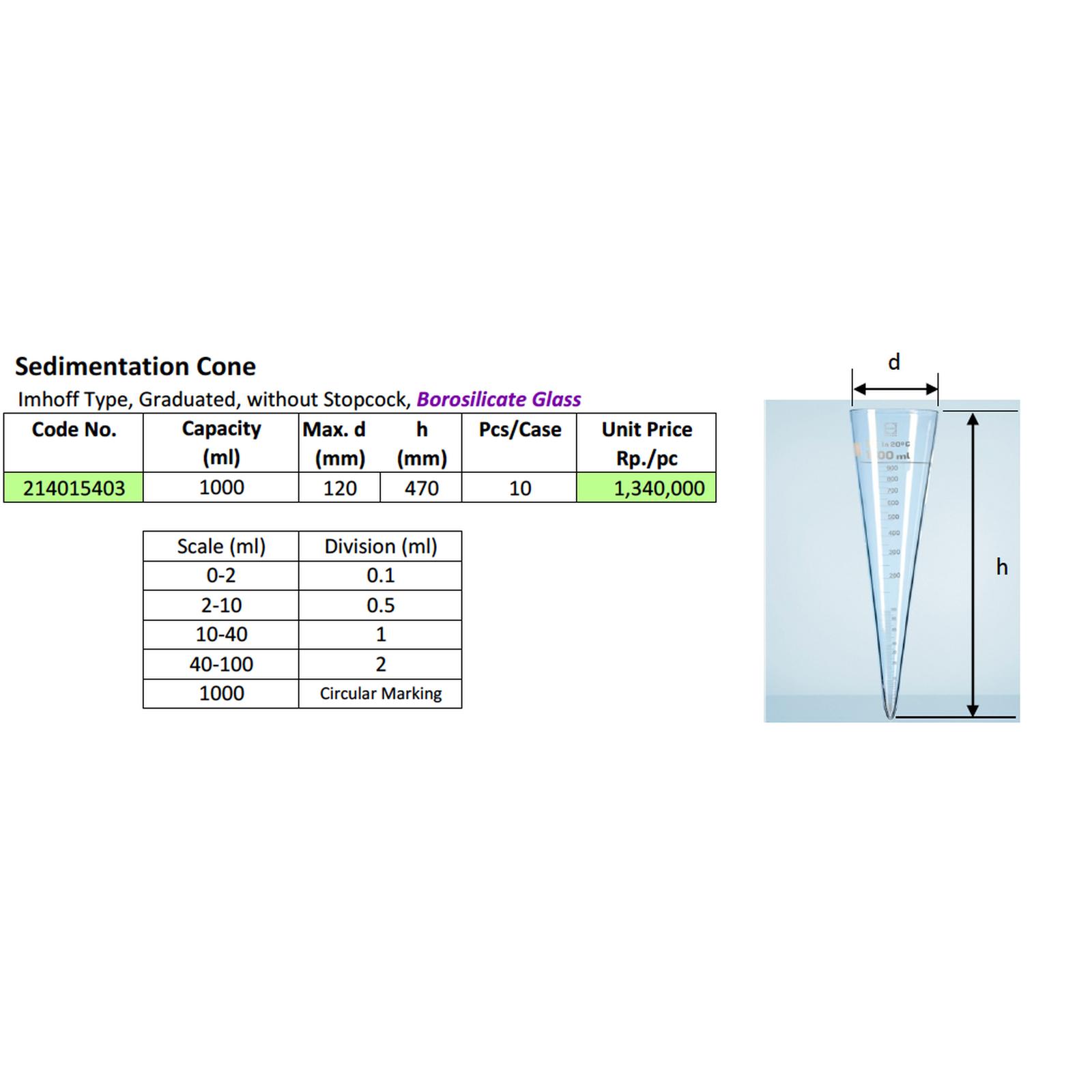 Corong Sedimentasi (Sedimentation Cone Imhoff), 1.000 ml, DURAN